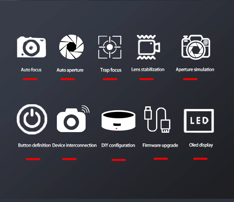 All focus modes supported